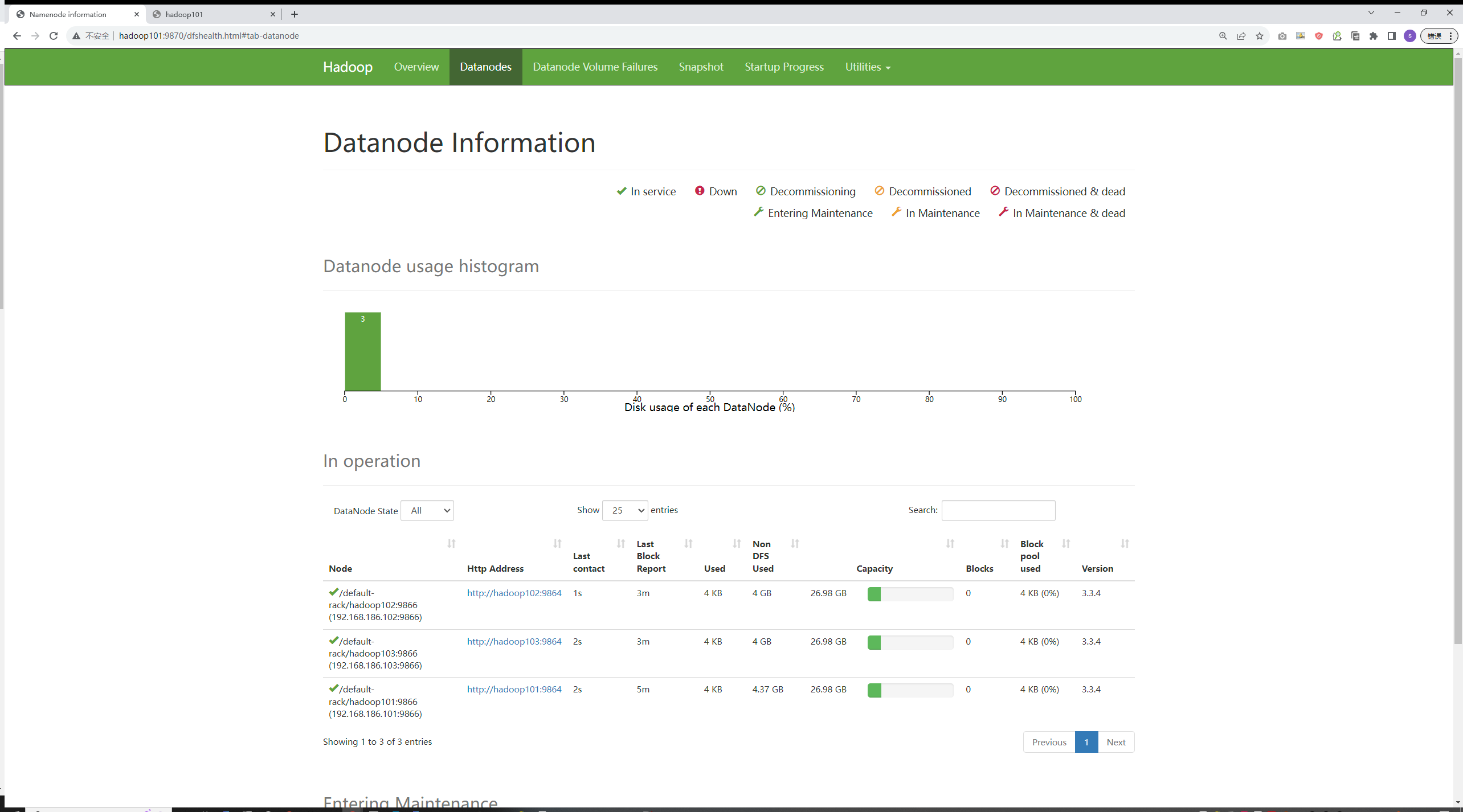 基于SpringBoot+Hadoop+Vue的服装企业云盘的设计与实现+第八稿+开题+开题ppt+最终ppt+中期ppt+任务书+申请表+周进展+中期检查表+创新点+答辩问题解答+指导工作记录+查重报告+安装视频+讲解视频