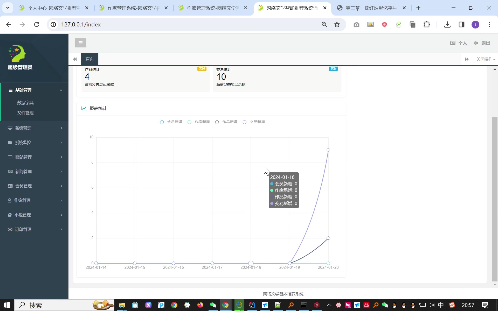 基于协同过滤的网络文学智能推荐平台的设计与实现（小说）springboot mysql Redis Thymeleaf+第一稿+开题报告+任务书+选题审题表