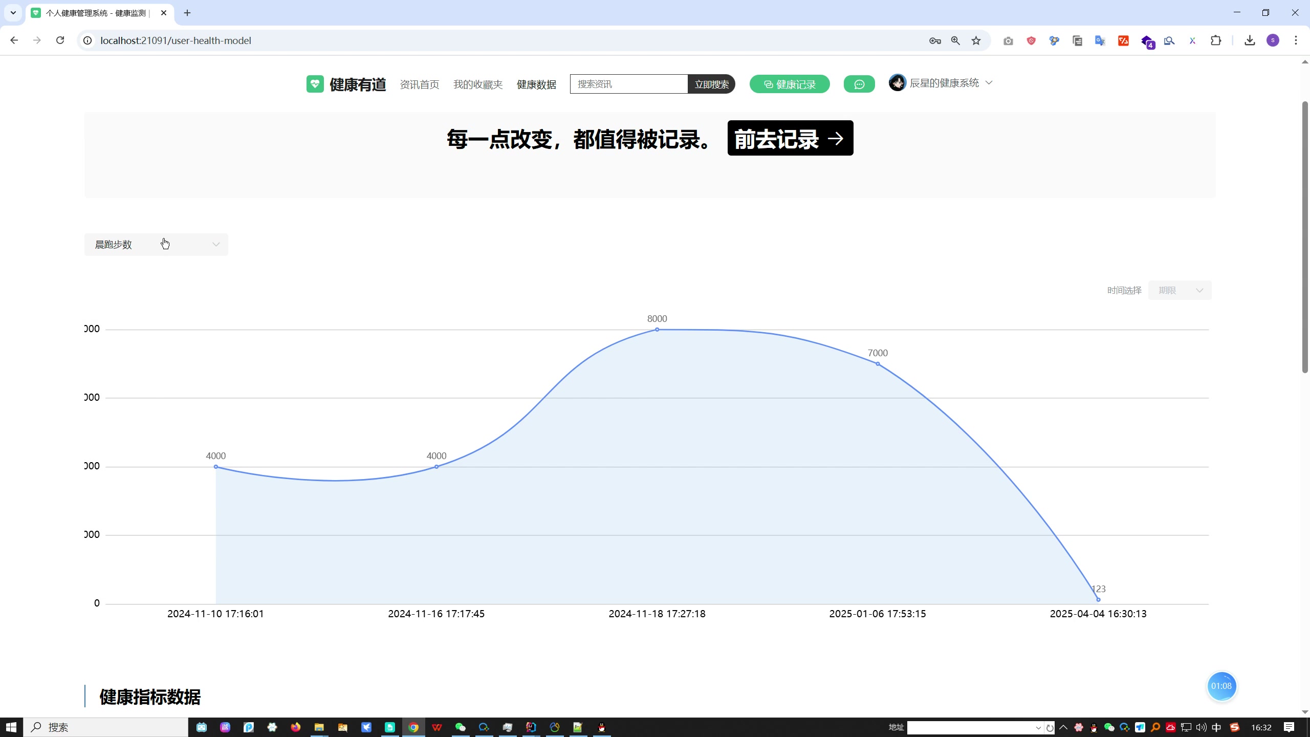 基于数字化医疗的健康管理与慢病预警系统设计与开发(个人健康管理系统)（SpringBoot+Vue+MySQL)+开题报告+第五稿