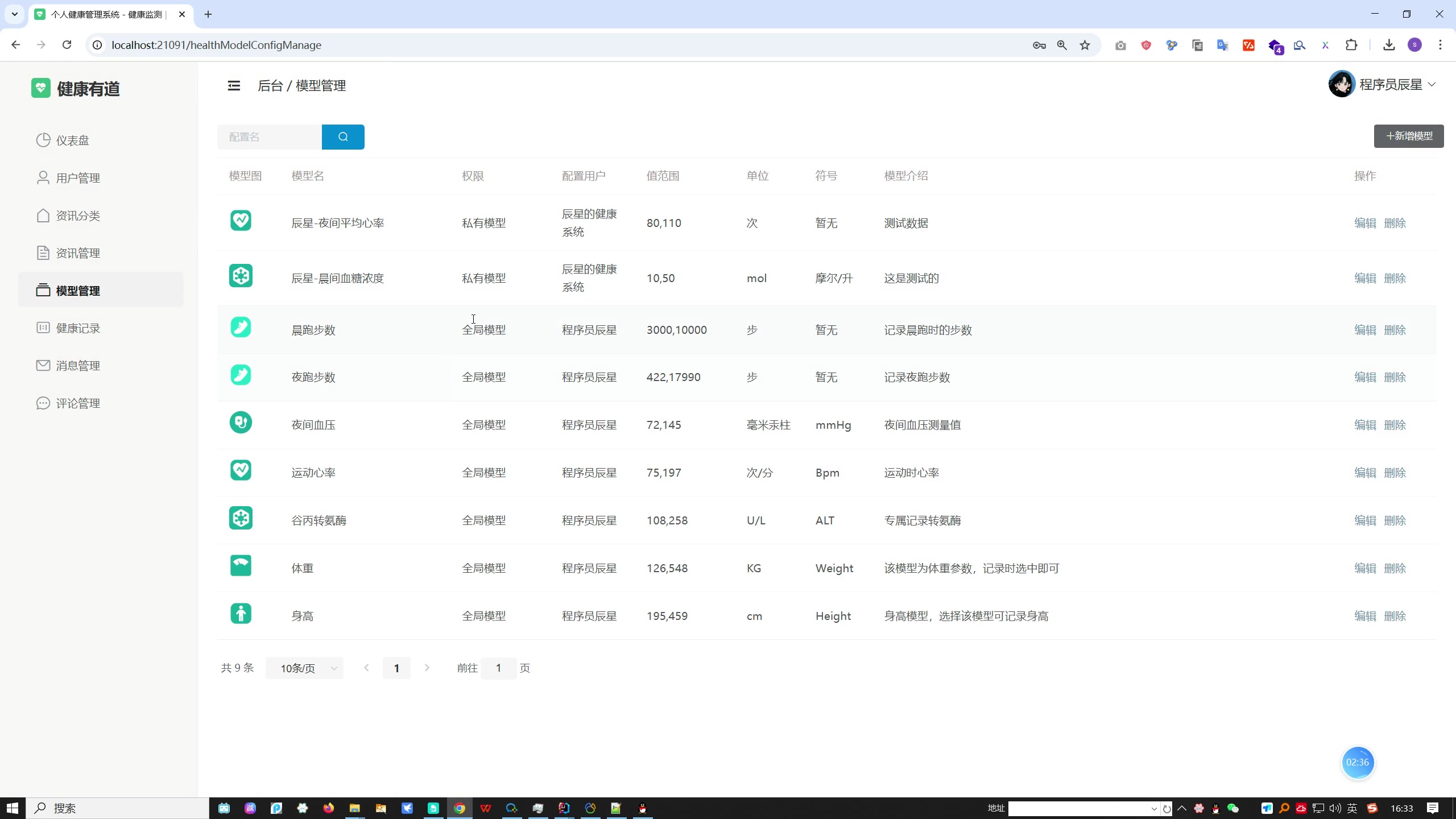 基于数字化医疗的健康管理与慢病预警系统设计与开发(个人健康管理系统)（SpringBoot+Vue+MySQL)+开题报告+第五稿